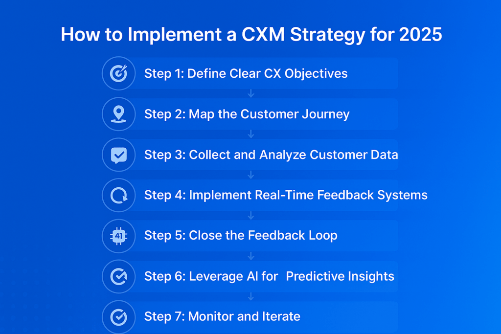 7 steps to implement a customer experience management strategy in 2025