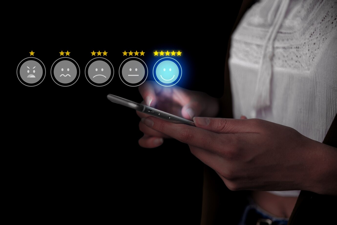Top 10 Customer Satisfaction Survey Questions to Ask for Better CX