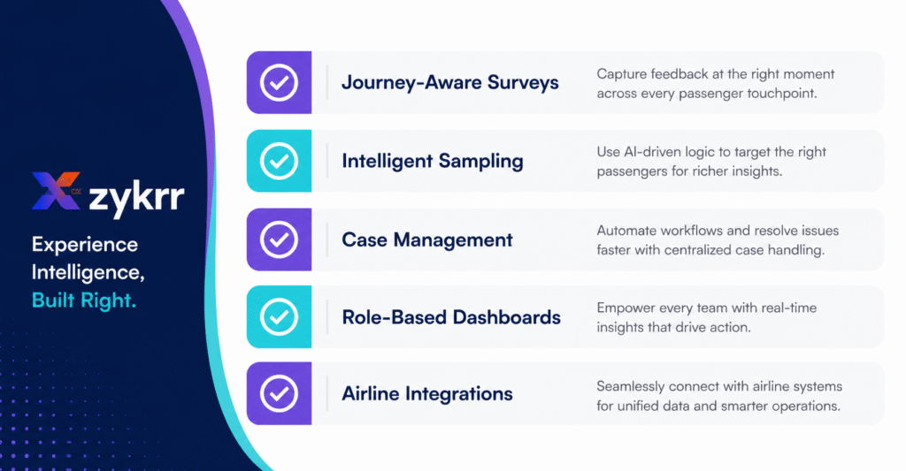 Must-have features for airline CX software