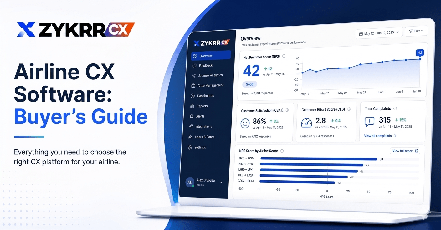 Airline CX software: Buyer’s guide