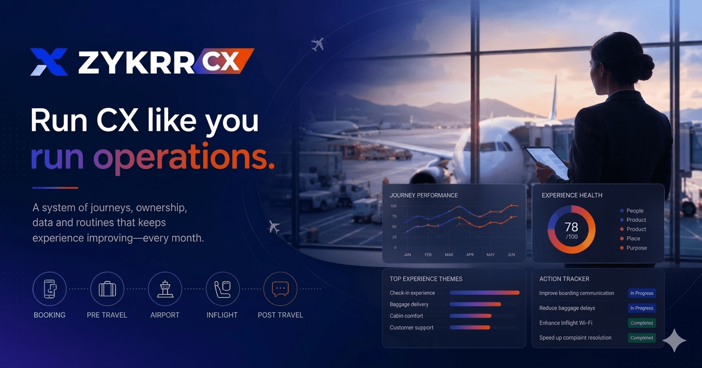 Airline experience management: How to run CX as an operating system